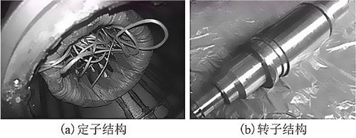 永磁轉子和定子的桔構圖